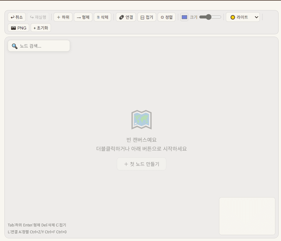 아이디어를 떠올릴 때 필요한 마인드맵 - 1
